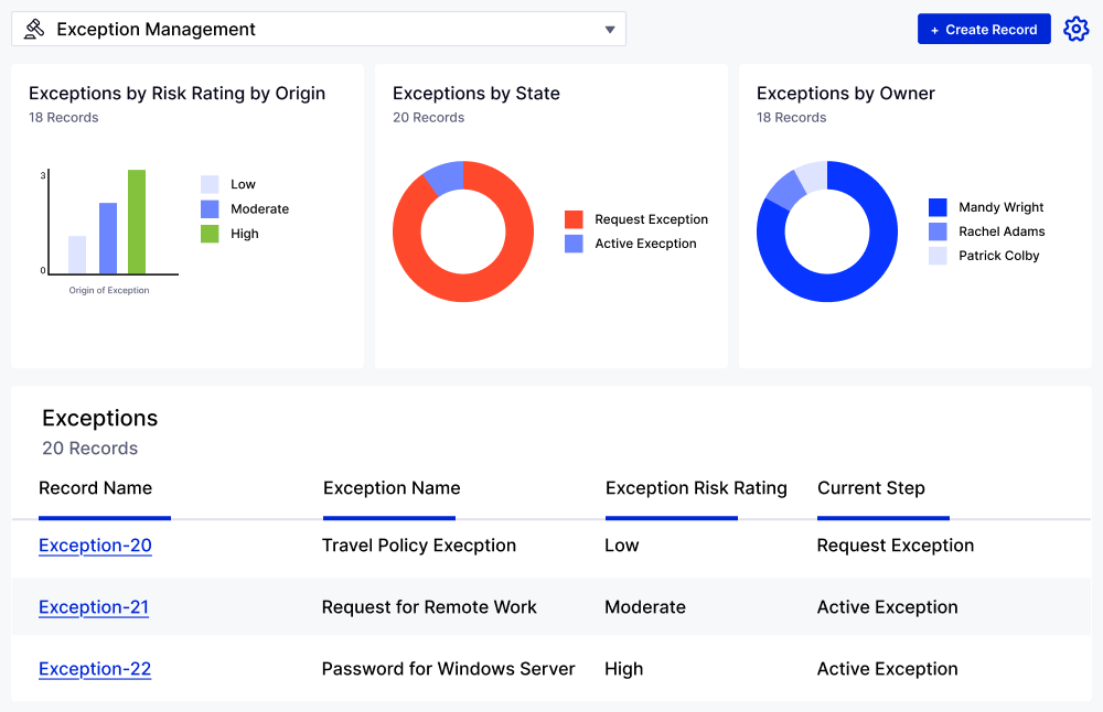 Exceptions Management