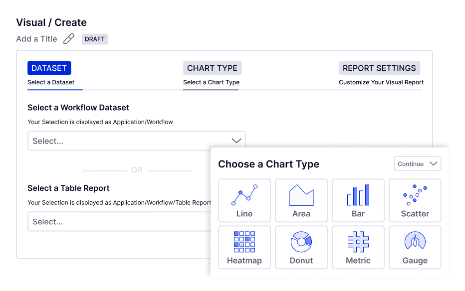 Reporting And Analytics