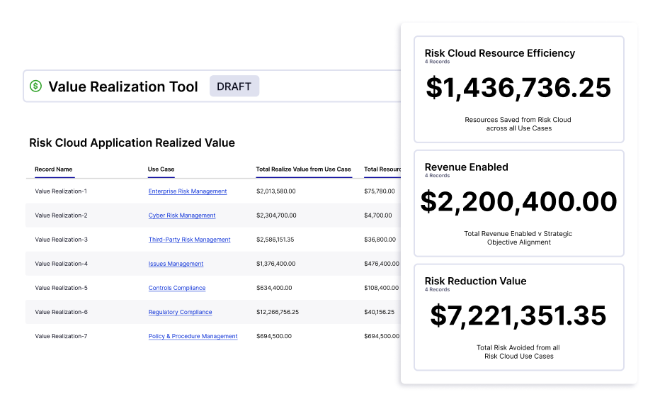 Value Realization Tool