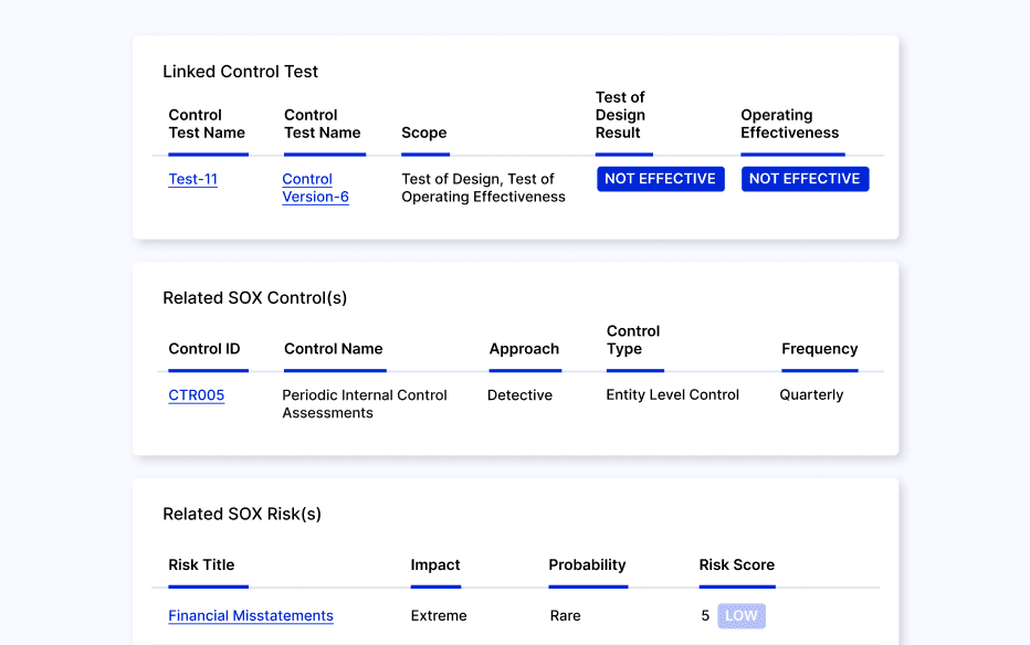 Compliance and Audit